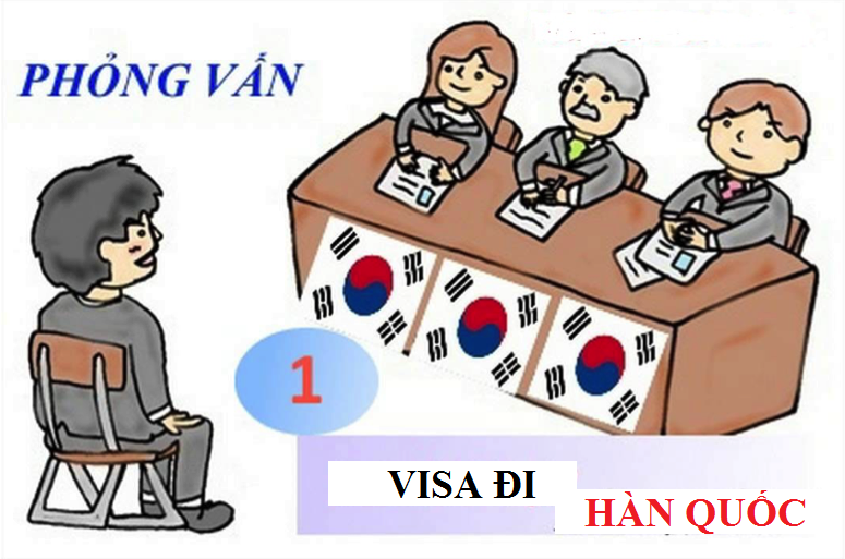 Visa Hàn Quốc có cần phỏng vấn không